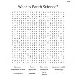 Branches Of Science Word Search   Wordmint