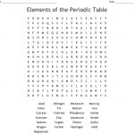 Elements Of The Periodic Table Word Search   Wordmint