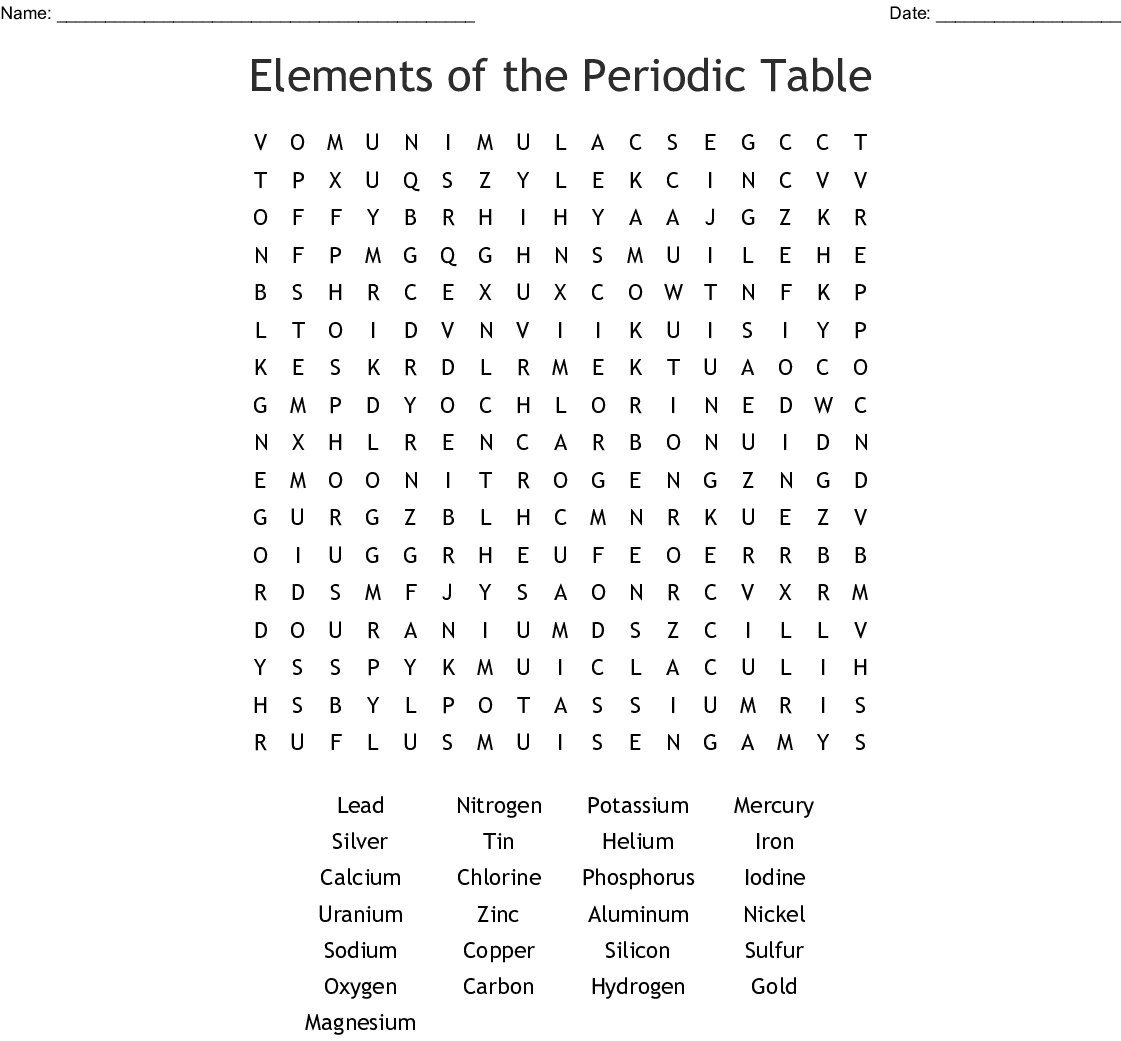 Elements Of The Periodic Table Word Search - Wordmint