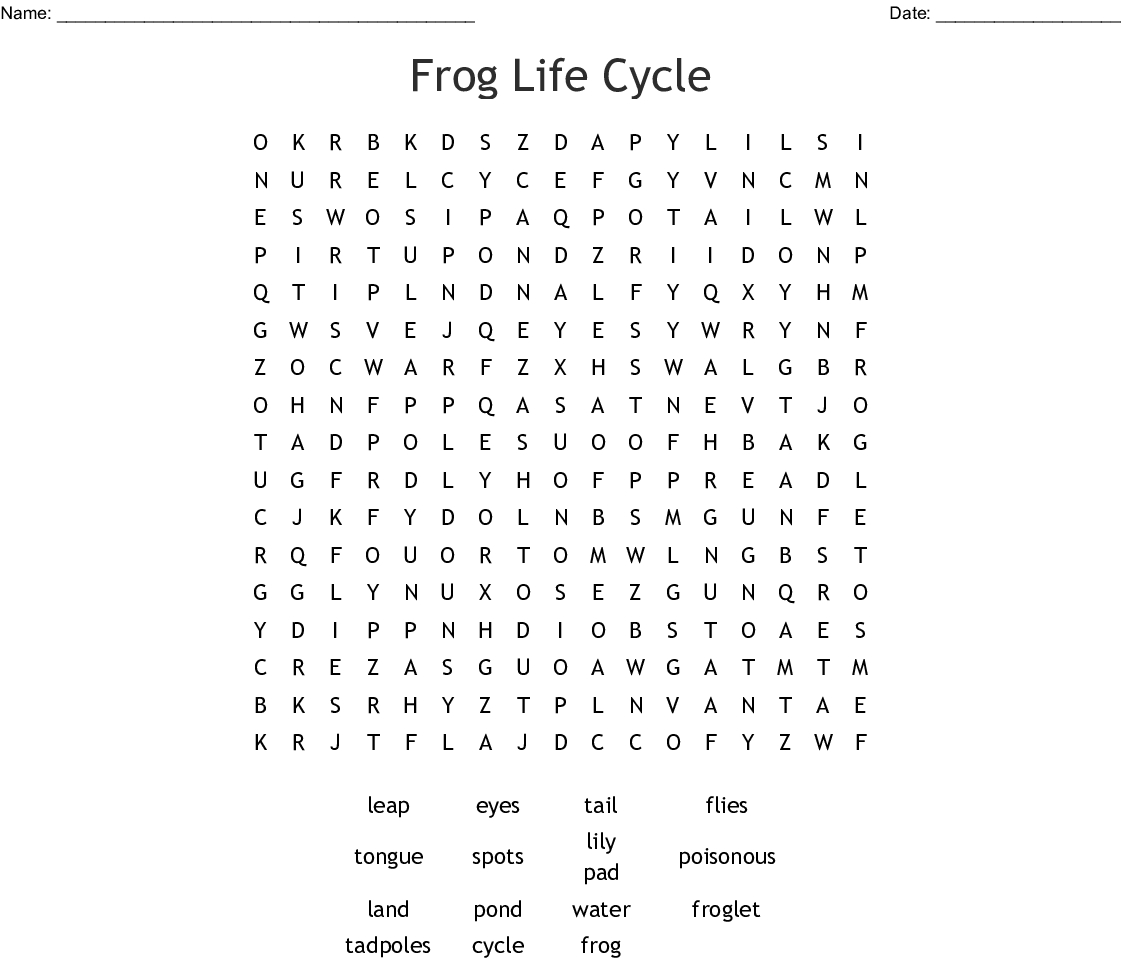 Frog Life Cycle Word Search - Wordmint