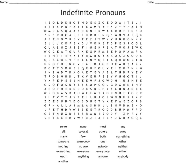 Indefinite Pronouns Word Search Wordmint Word Search Printable