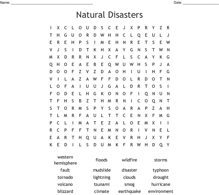 Natural Disasters Word Search - Wordmint - Word Search Printable