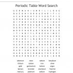 Periodic Table Word Search   Wordmint