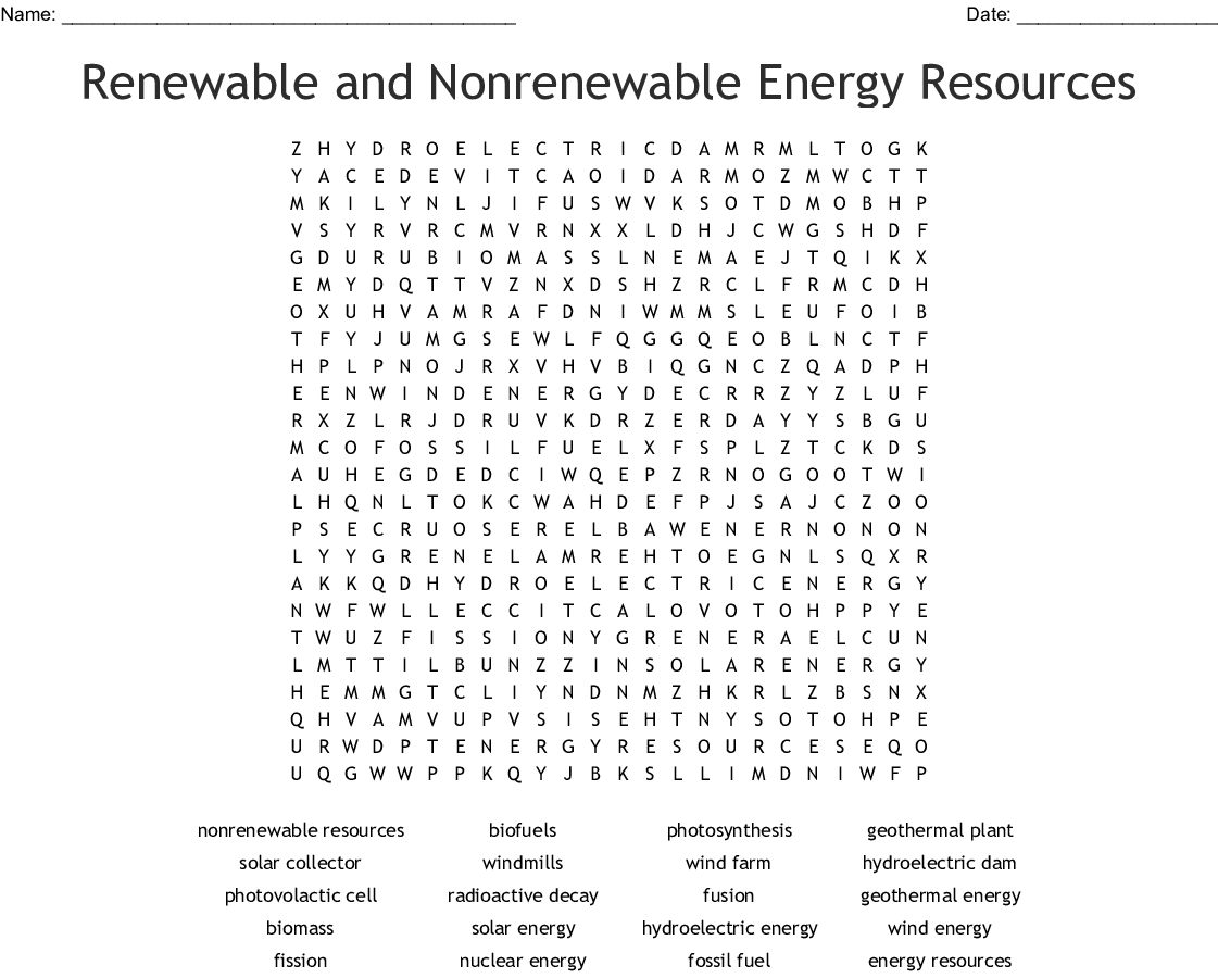 Renewable And Nonrenewable Energy Resources Word Search