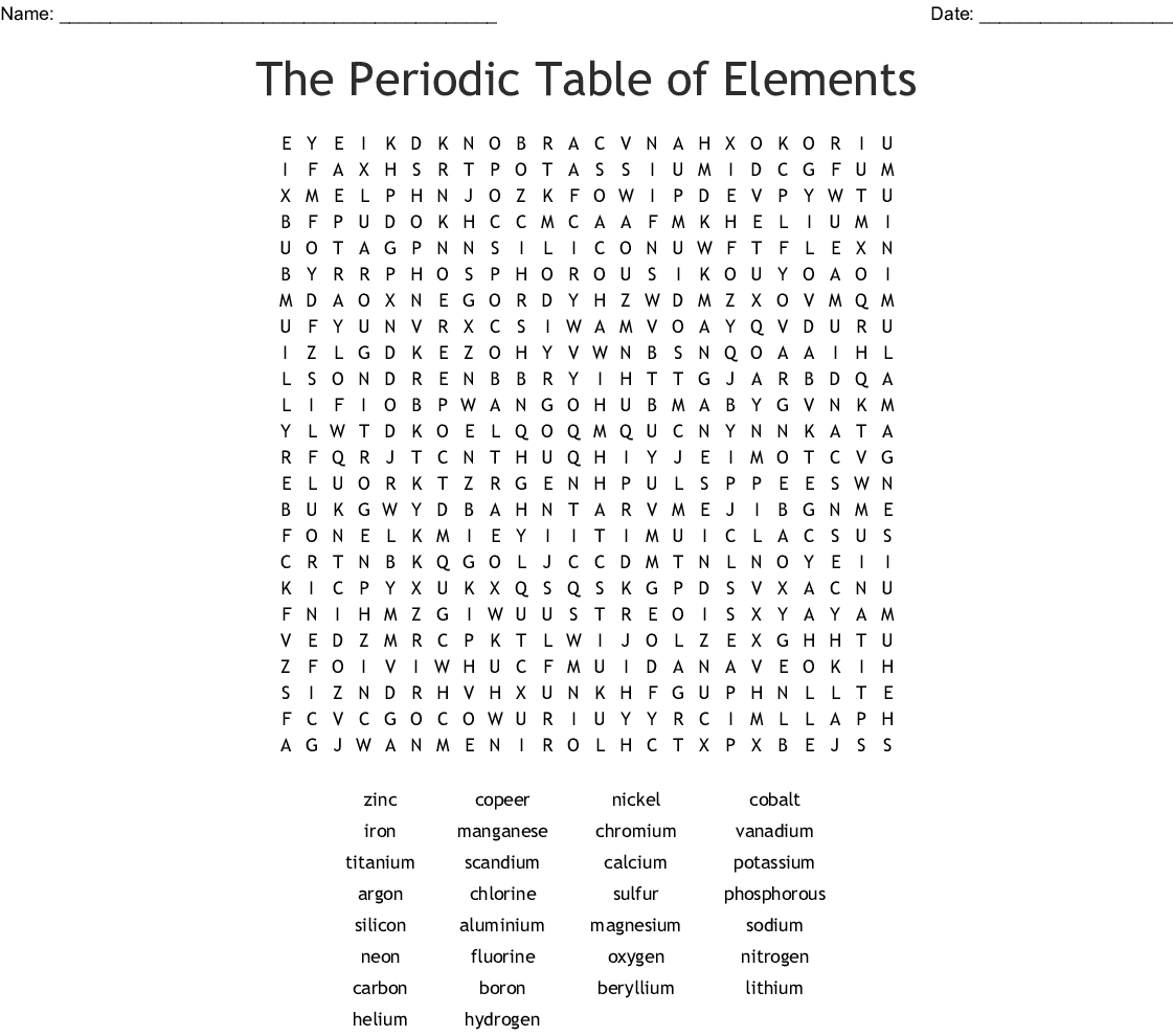 The Periodic Table Of Elements Word Search - Wordmint