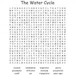 The Water Cycle Word Search   Wordmint