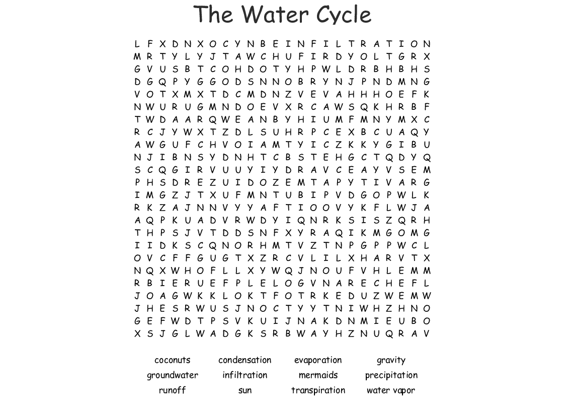 The Water Cycle Word Search - Wordmint