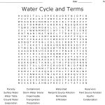 Water Cycle And Terms Word Search   Wordmint