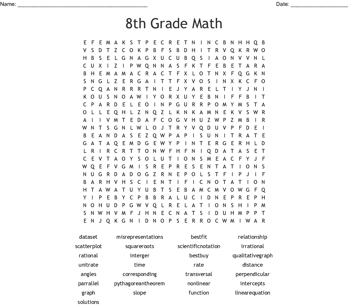 Amazon Com 8th Grade Math English And Science Worksheets