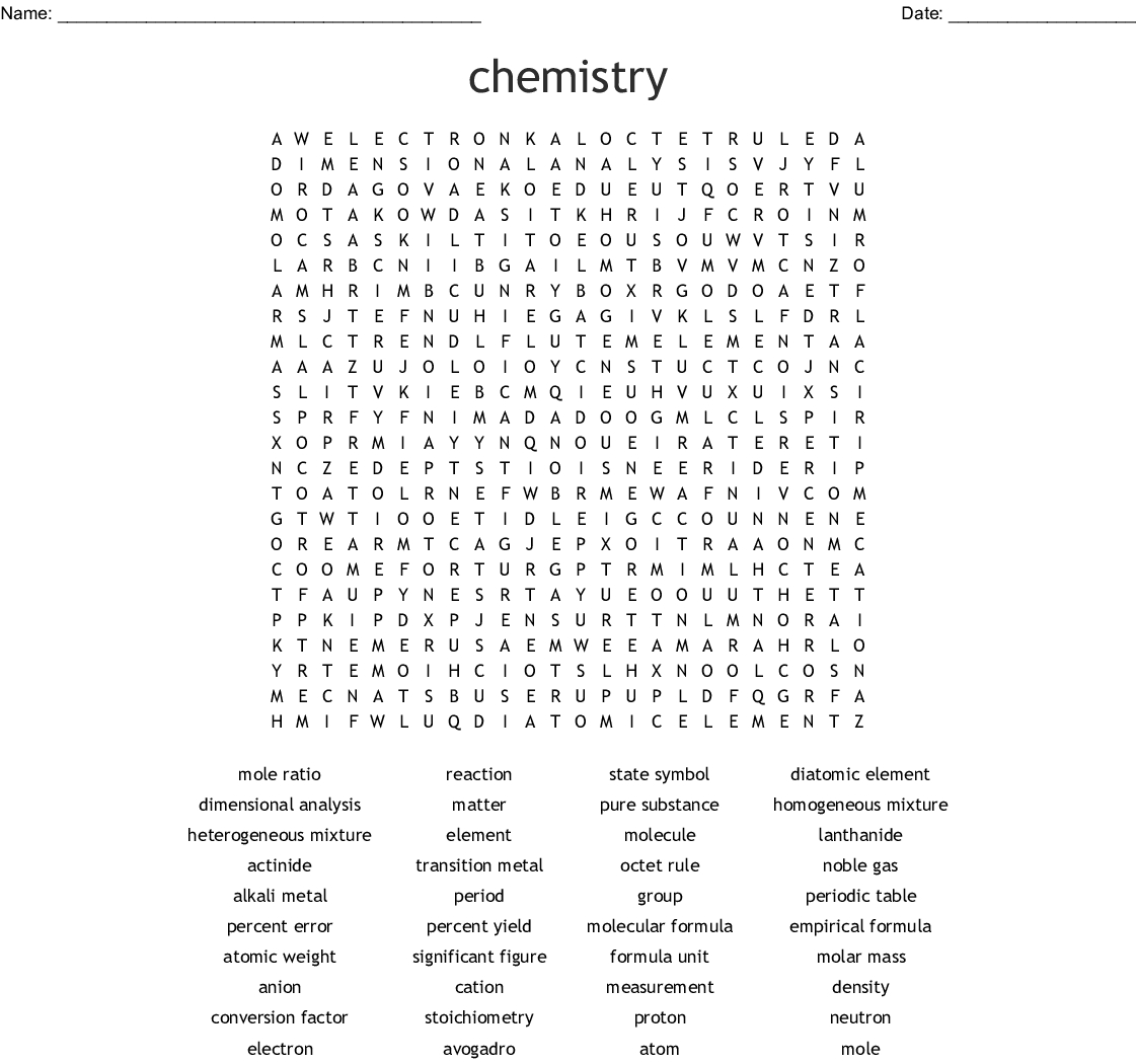 nuclear chemistry word search wordmint word search printable