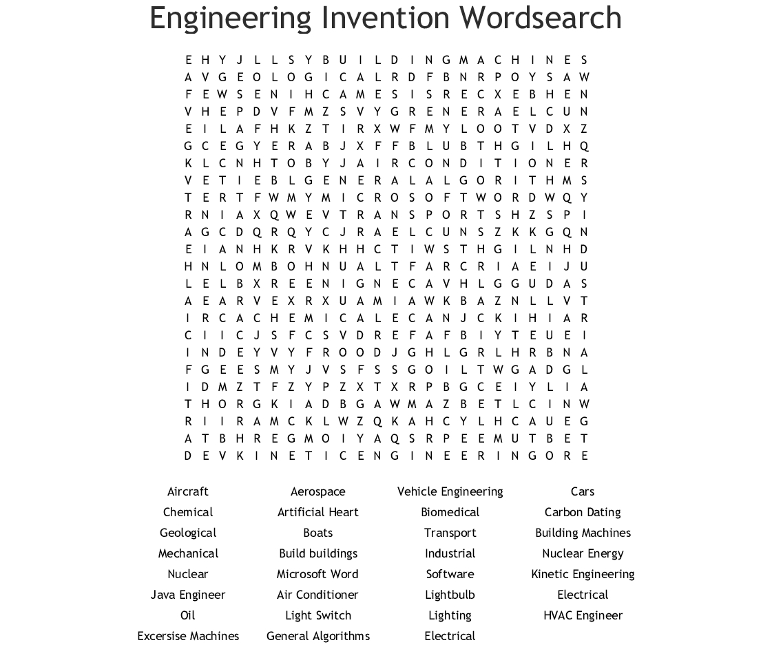 Engineering Invention Wordsearch Wordmint Word Search Printable