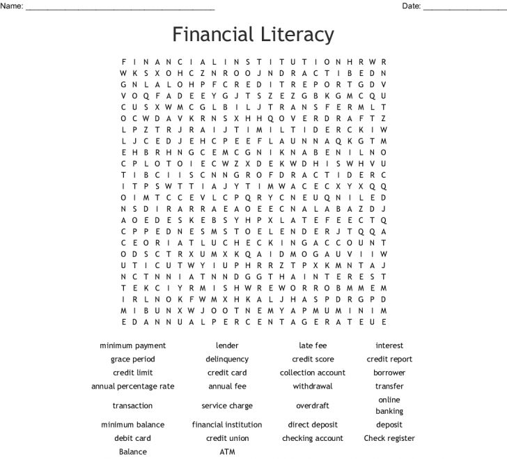 Financial Literacy Word Search - Wordmint | Word Search Printable