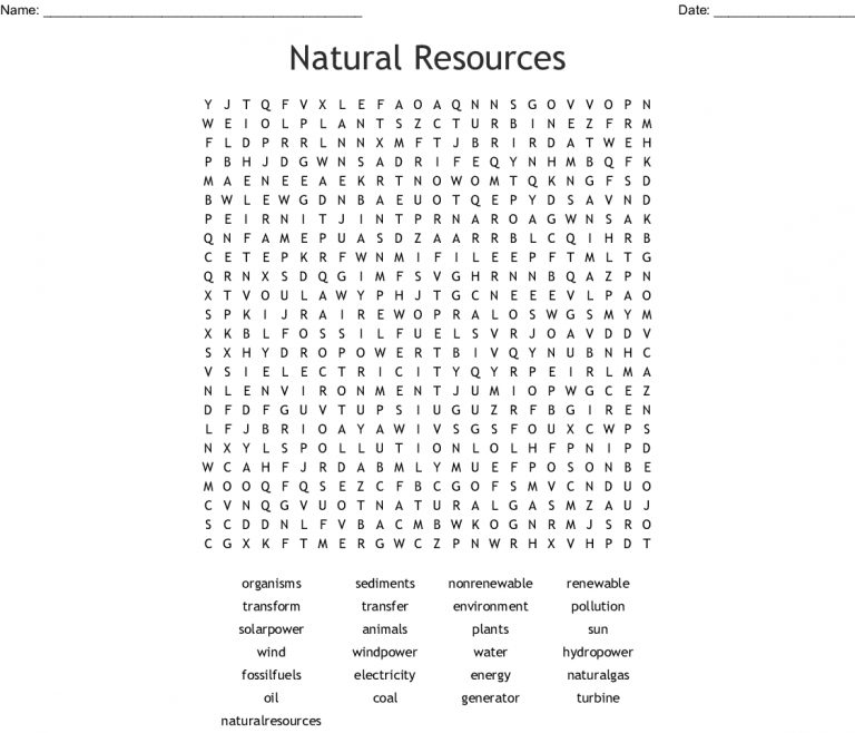 Natural Resources Word Search - Wordmint | Word Search Printable