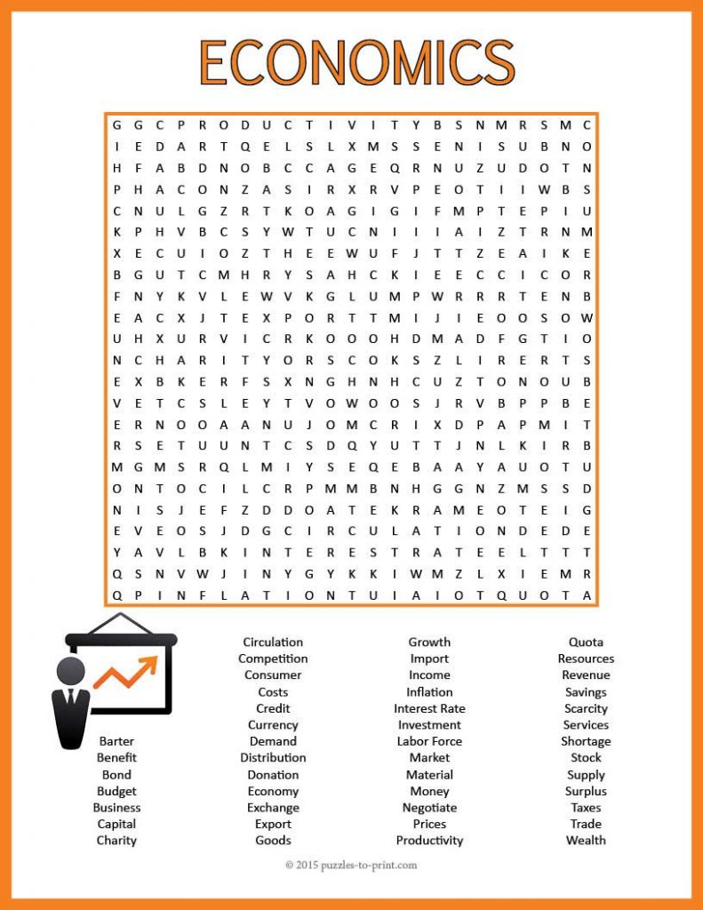 No Prep Economics Word Search Puzzle | Vocabulary Worksheets | Word