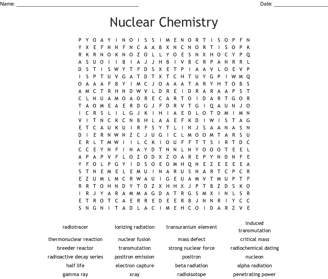 Nuclear Chemistry Word Search - Wordmint