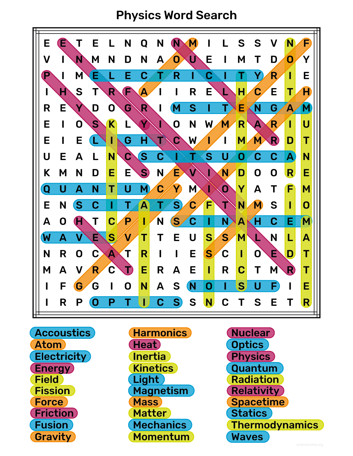 Physics Word Search