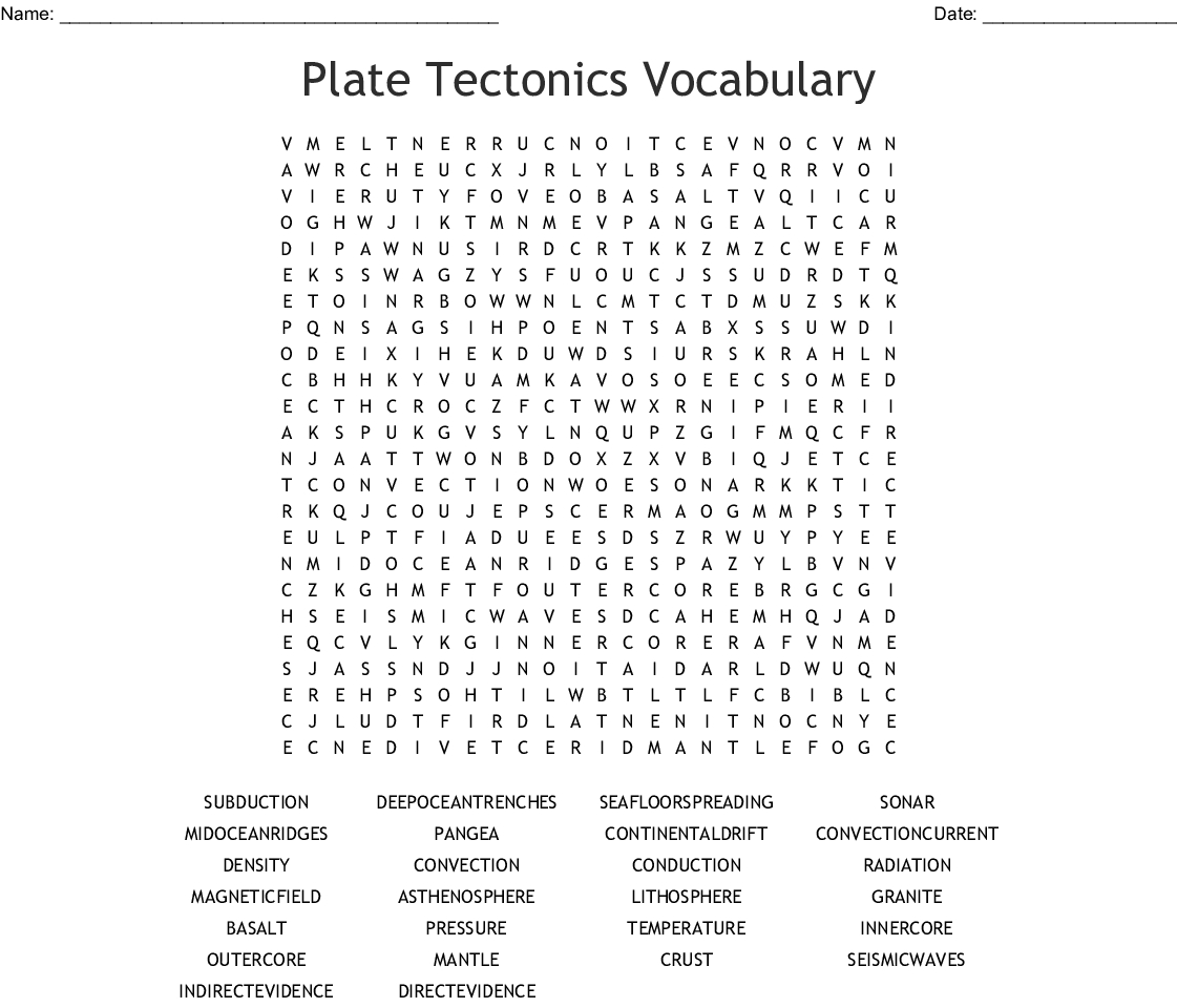 Plate Tectonics Puzzle Worksheet Answers | Printable
