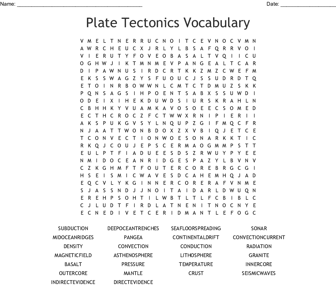 Plate Boundary Worksheet Answers : The theory Of Plate Tectonics