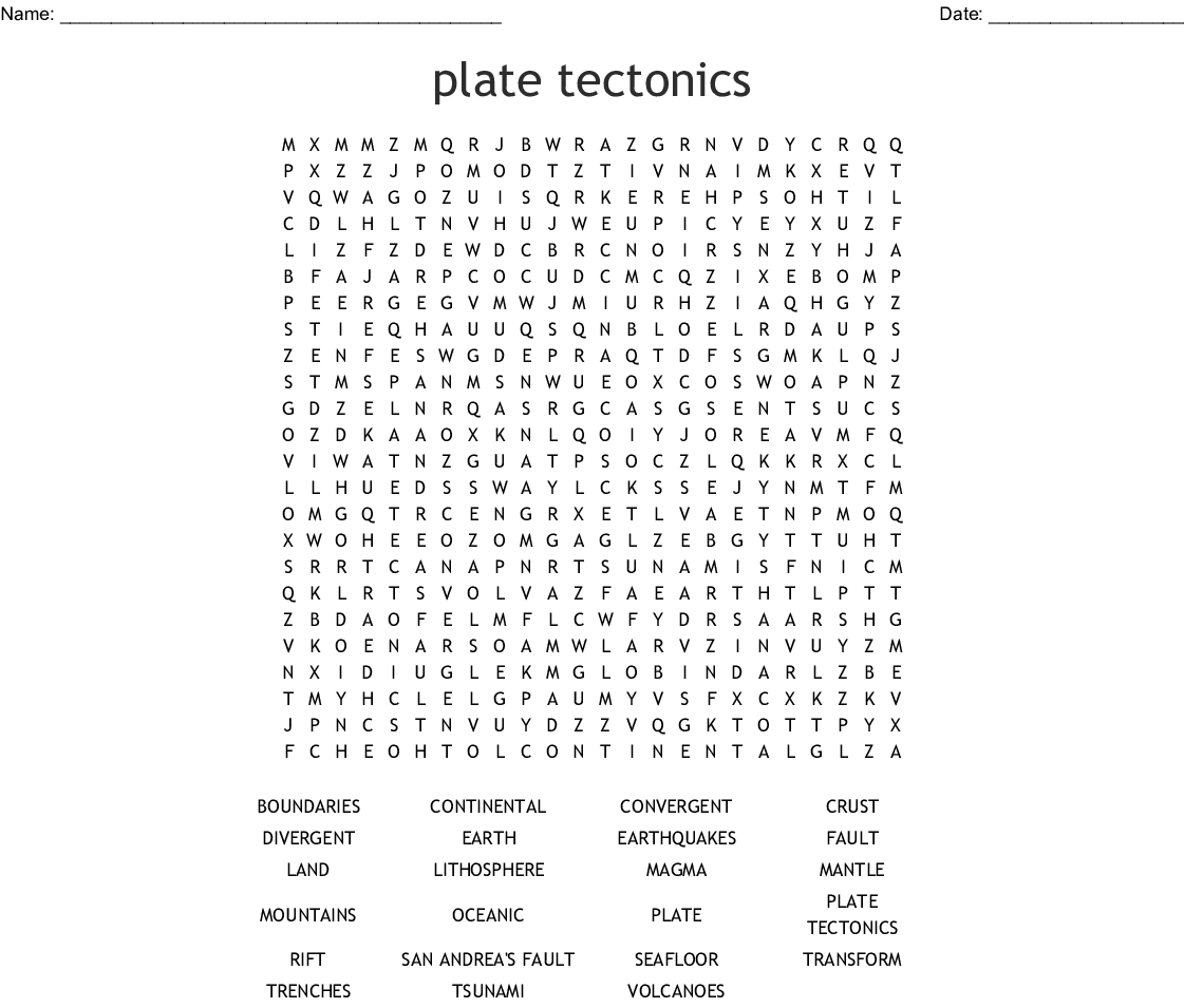 Plate Tectonics Word Search - Wordmint