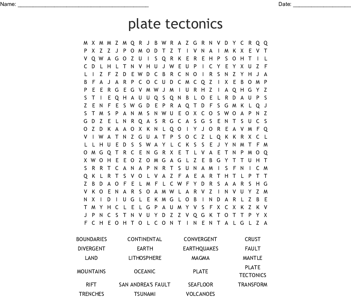 Plate Tectonics Word Search Answers