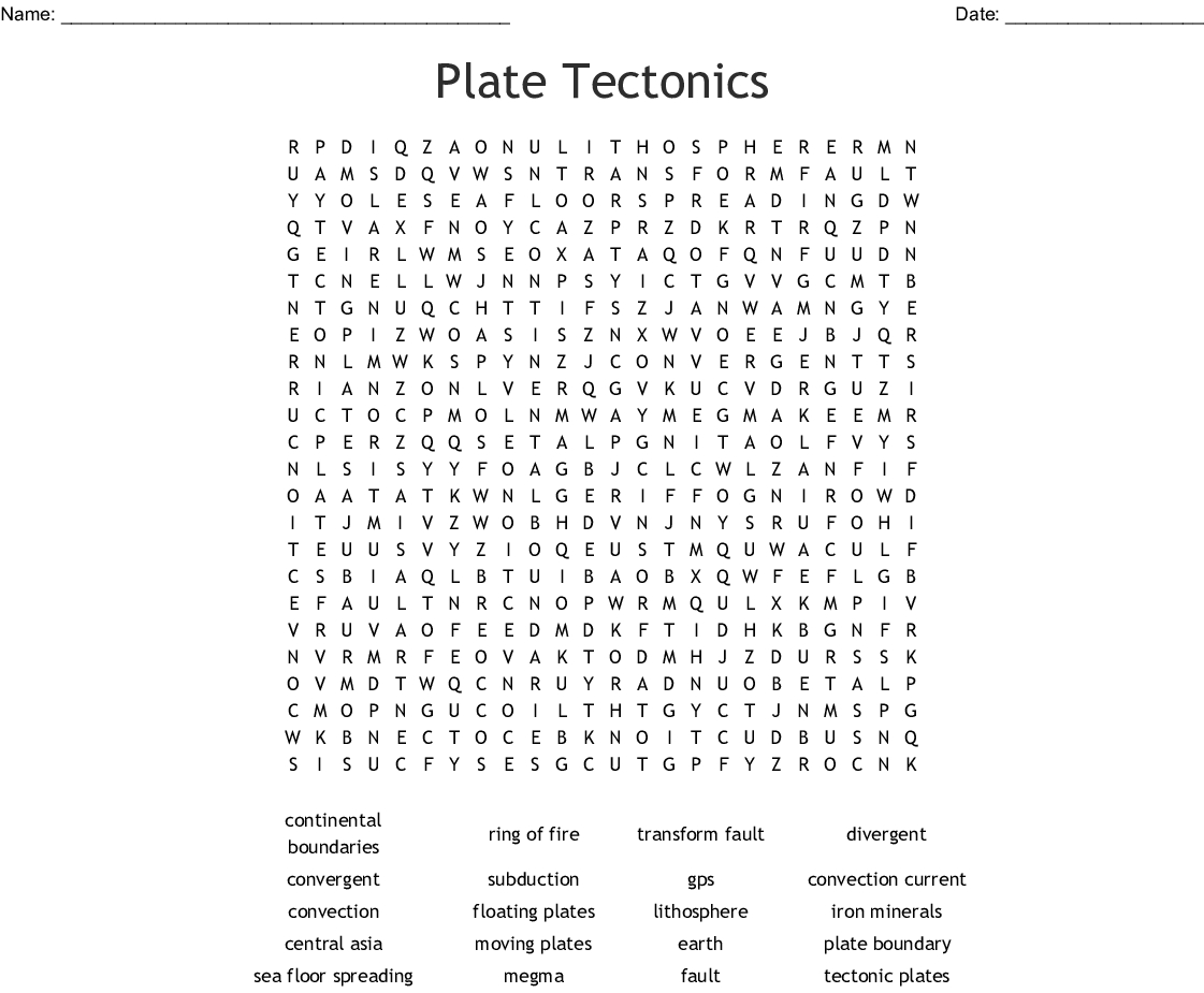 Plate Tectonics Word Search - Wordmint | Word Search Printable