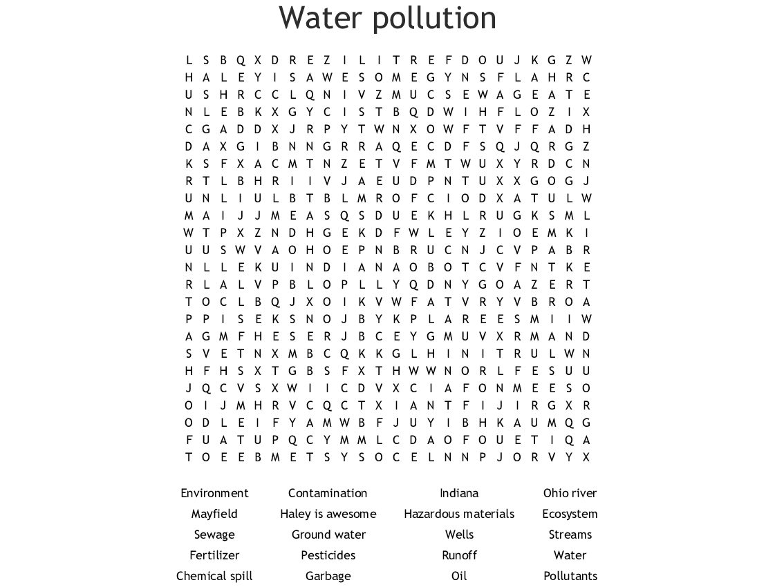 Water Pollution Word Search - Wordmint